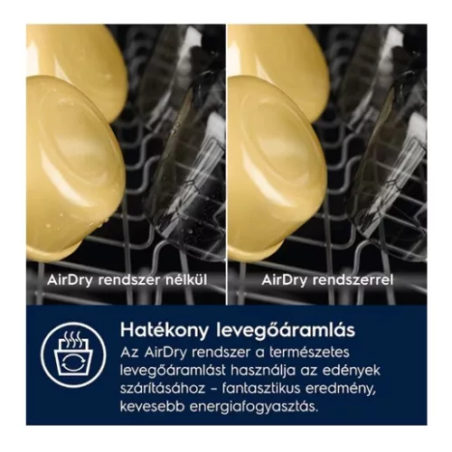 Electrolux EEG68520W mosogatógép beépíthető 14 teríték