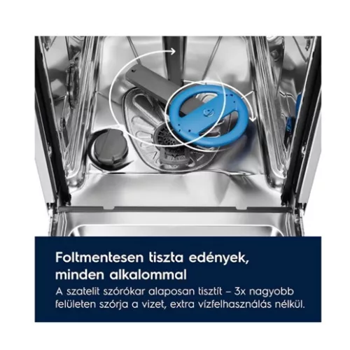 Electrolux EEG68520W mosogatógép beépíthető 14 teríték