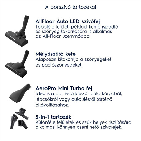 Electrolux EB81A3UG porszívó porzsákos animal