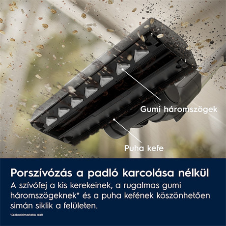 Electrolux EB81A3UG porszívó porzsákos animal