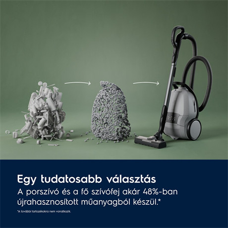 Electrolux EB81A3UG porszívó porzsákos animal