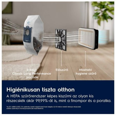 Electrolux EB51C1WP porszívó porzsákos