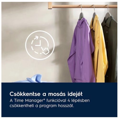 Electrolux EW6F2412E mosógép elöltöltős