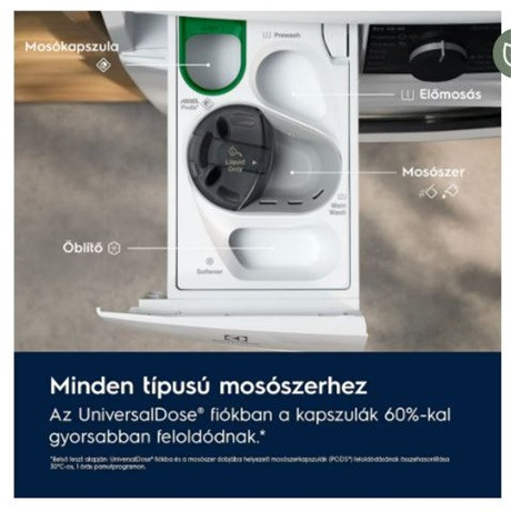 Electrolux EW8W4402QE mosó-szárítógép gőz funkcióval