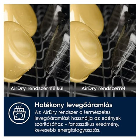 Electrolux EEA23200L mosogatógép beépíthető 10 teríték