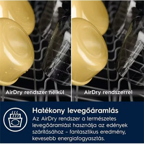 Electrolux EES47400L mosogatógép beépíthető 13 teríték