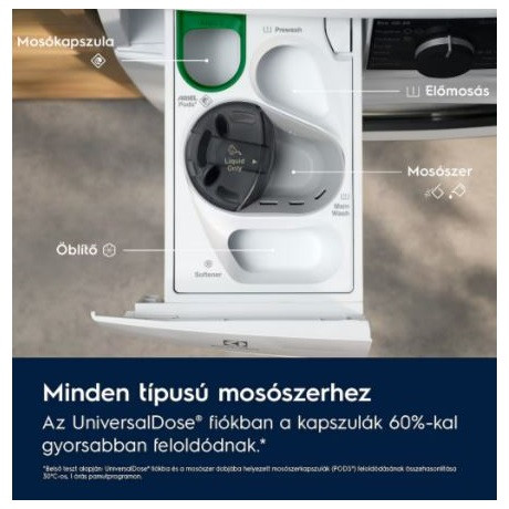 Electrolux EW8W7607QE mosó-szárítógép gőz funkcióval