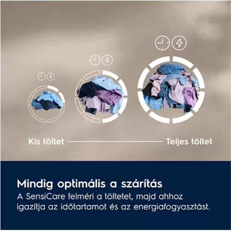 Electrolux EW6D285Y szárítógép hőszivattyús 8kg