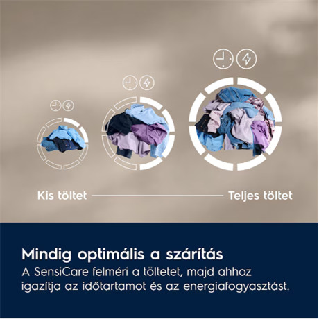 Electrolux EW6D185YE szárítógép hőszivattyús 8kg