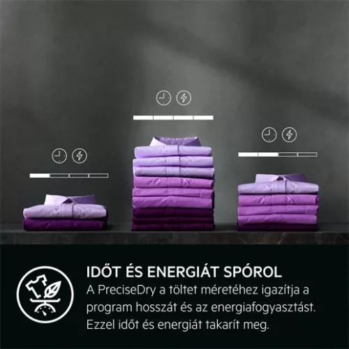 AEG TR718BE szárítógép hőszivattyús 8kg