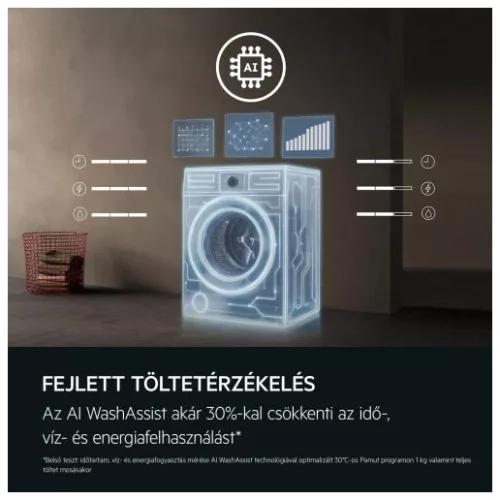 AEG LFR6D844E mosógép elöltöltős