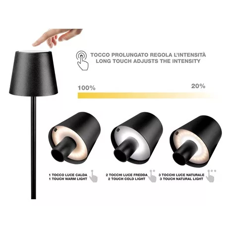 Beper P201UTP111 asztali lámpa usb töltéssel