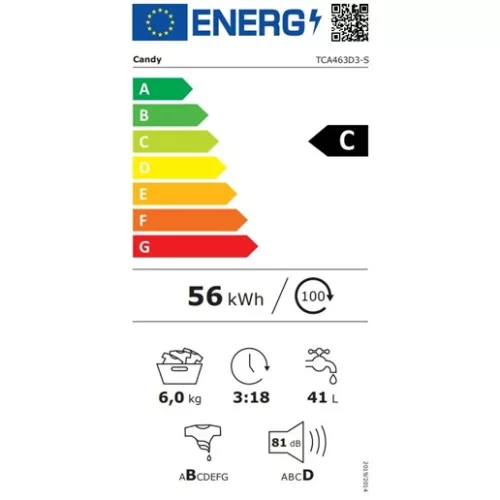 Candy TCA463D3-S mosógép felültöltős