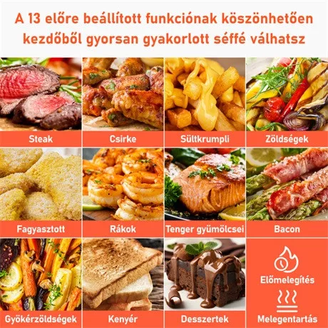 Cosori CP158-AF-RXB forrólevegős sütő 5,5 l