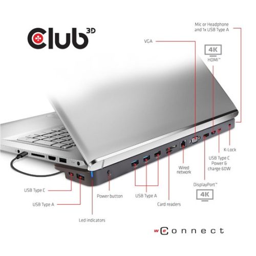 Club3D 3.2 GEN 1 TYPE C TRIPLE DISPLAY DYNAPD TÖLTŐ - 100W