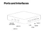 HOMATICS Box R Lite 4K