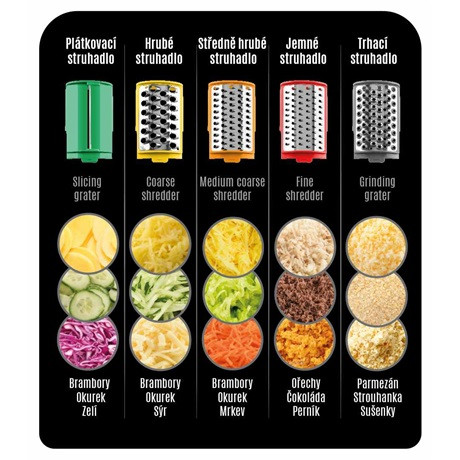 ETA 507990000 elektromos reszelő