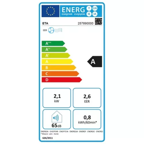 ETA 257890000 mobil klíma 7000 btu
