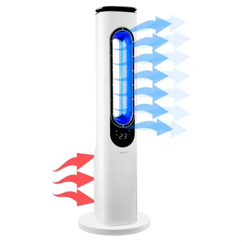 Sencor SFT 3703WH ventilátor lapát nélküli