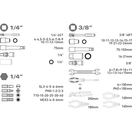 Extol Craft 6598 szerszámkészlet, 65db