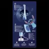 Oral-b IO KIDS STITCH 10PO010479 gyerek fogkefe + útitok