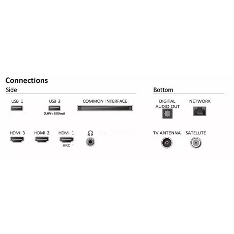 Philips 32PHS6009/12 hd led smart tv