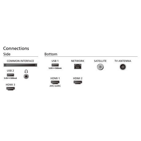 Philips 43PUS8209/12 uhd ambilight smart qled tv