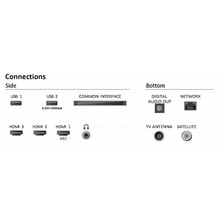 Philips 32PFS6109/12 fhd smart led tv