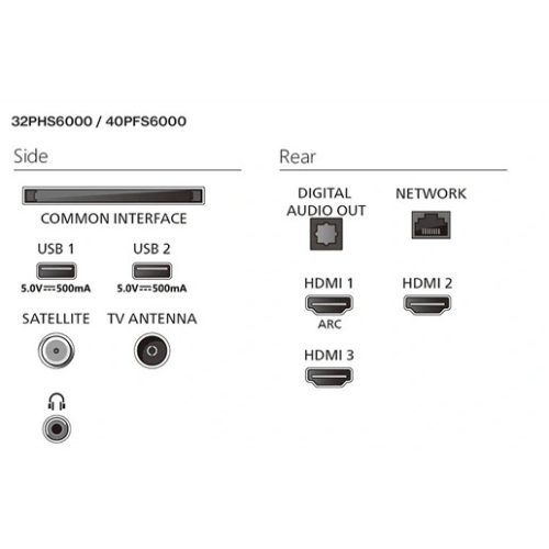Philips 32PFS6000/12 fhd smart tv
