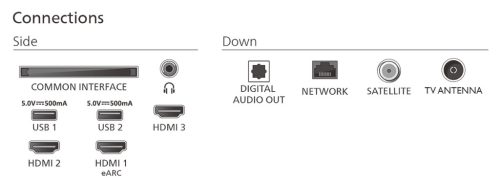 Philips 43PUS7000/12 uhd smart tv