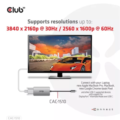 Club 3D Átalakító - CAC-1510 (3.2 USB-C Gen 1 to DVI-D Dual Link, HDCP ON, 4K30Hz)