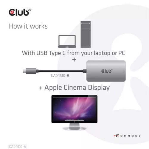Club 3D Átalakító - CAC-1510-A (3.2 USB-C Gen 1 to DVI-D Dual Link, HDCP OFF, 4K30Hz)