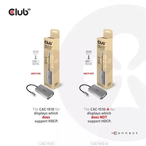Club 3D Átalakító - CAC-1510-A (3.2 USB-C Gen 1 to DVI-D Dual Link, HDCP OFF, 4K30Hz)