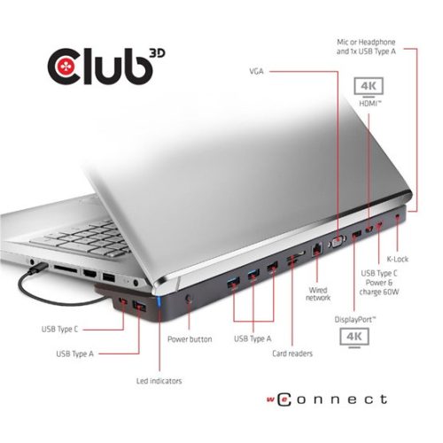 Club3D Gen1 Type-C Triple Display Dynamic PD Charging Dock with 65 Watt PS
