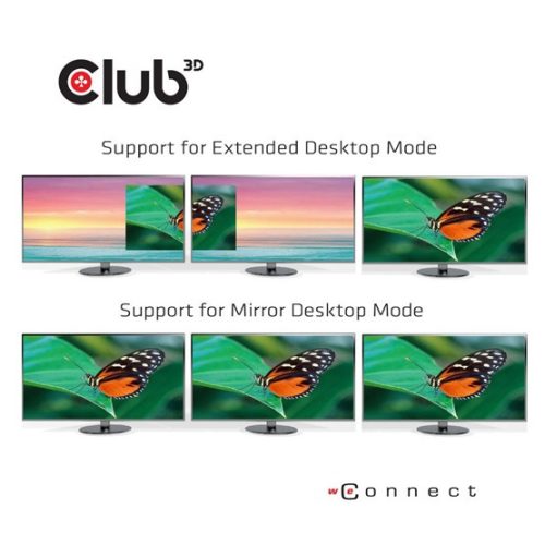 Club3D Gen1 Type-C Triple Display Dynamic PD Charging Dock with 65 Watt PS