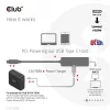 Club 3D Átalakító - CAC-1588 (USB-C Gen 2 to HDMI 4K120Hz, HDR10, DSC 1.2, USB-C 100W PD3.0, aktív)