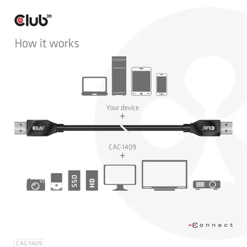 Club 3D kábel - CAC-1409 (USB-A Gen2, M/M, 10Gbps, 3A, 15W, 5V/3A, 0.5m)