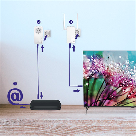 Strong POWERLWF600DUOEU powerline