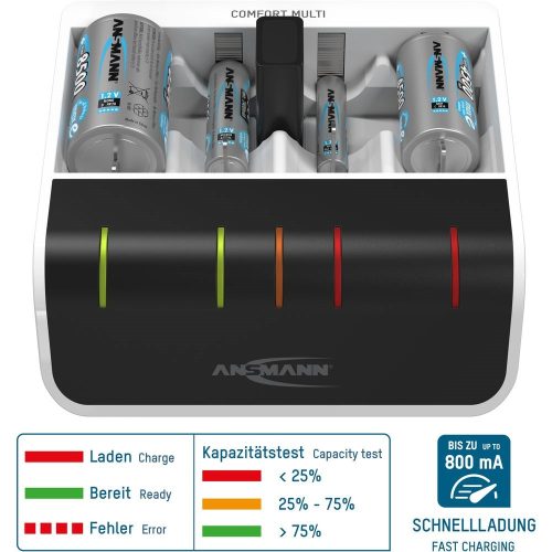 ANSMANN Comfort Multi akkumulátor töltő 1-4db AA/AAAC/D 1db 9V akkuhoz
