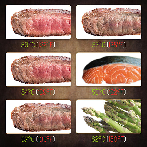 Adler AD6415 szuvidáló rúd