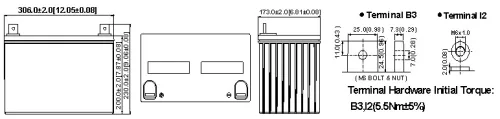B.B. Battery 12V 100Ah HighRate Longlife Zárt gondozás mentes AGM akkumulátor (MPL100-12_I2)