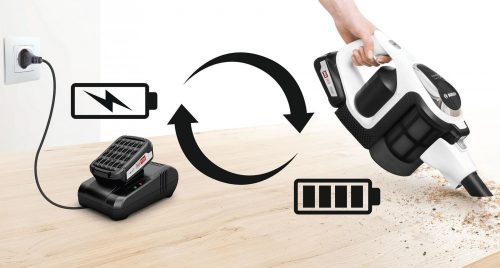 Bosch BHZUC18N Gyorstöltő porszívó akkumulátorhoz