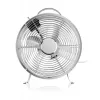 Eta 060890000 ventilátor