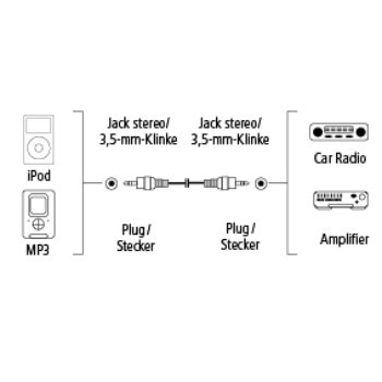 Hama ÖSSZEKÖTÕkábel 3,5MM JACK-JACK ALULINE 2M (80869)