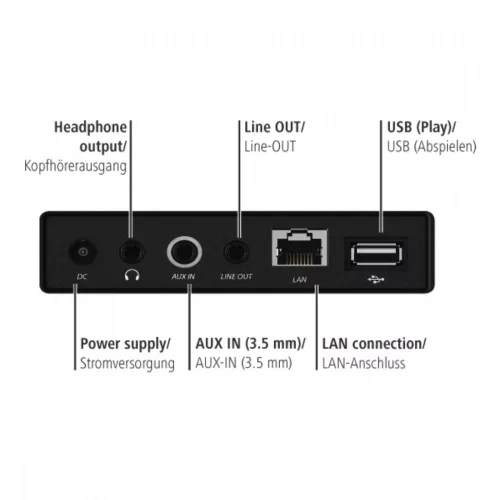 Hama IR110 Digitális internet rádió (54823)