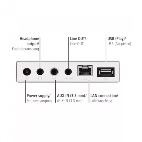 Hama IR111 Digitális internet rádió (54829)