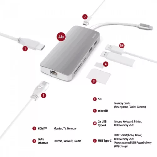 Hama USB Type-C 3.1 7in1 dokkoló adapter (135760)