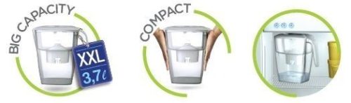 Laica J81EC Vízszűrő kancsó 