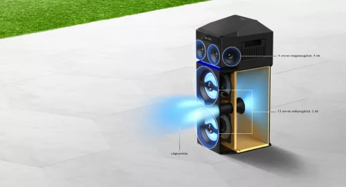 Panasonic SC-UA30E-K party hangfal