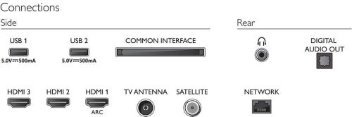 Philips 32PFS6908/12 full hd ambilight  smart led tv